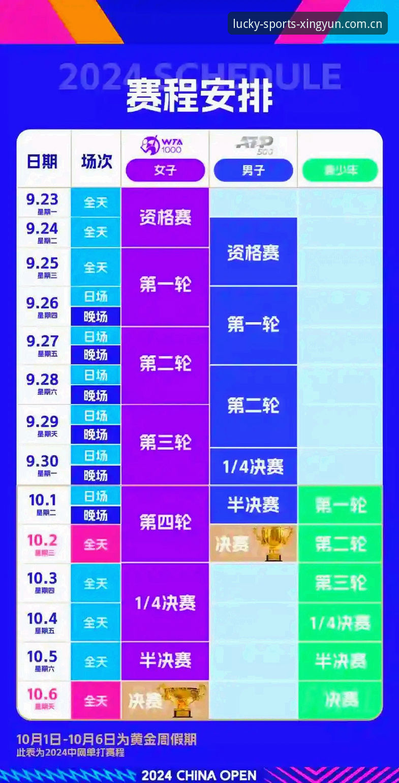 赛程更新到底快了没？三个实测告诉你杏运体育官网电竞赛程功能详解值不值得看